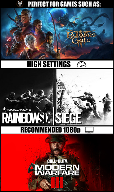 Perfect for games such as Call of Duty Modern Warfare III, Baldur's Gate 3 and Tom Clancy's Rainbow Six Siege at 1080p, High Settings