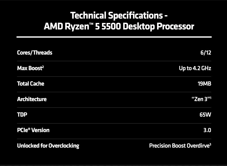 Technical specifications table of the AMD Ryzen 5 5500 Desktop Processor