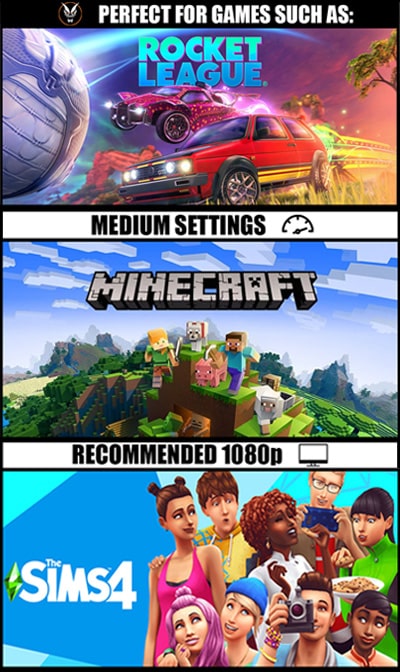 Recommended for Sims 4, Rocket League and Minecraft at 1080p, Medium settings