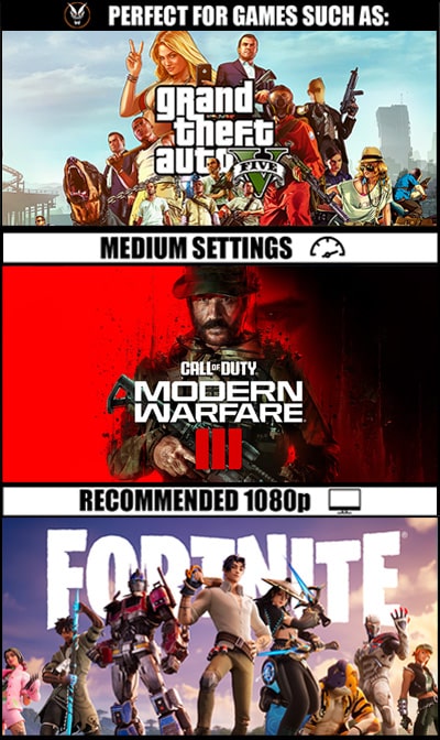 Recommended for Call of Duty Modern Warfare 3, GTA V and Fortnite at 1080p, Medium Settings