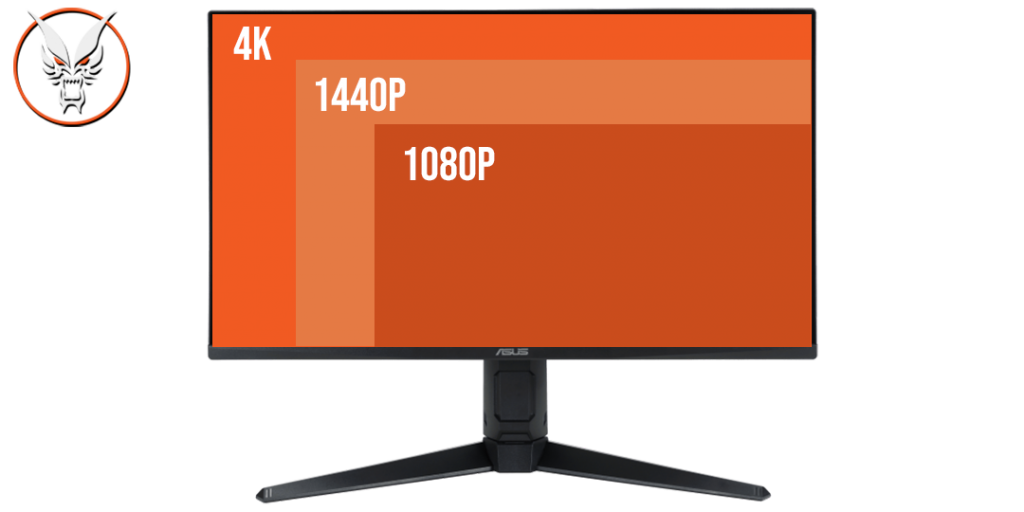 4K vs 1440p vs 1080p resolution