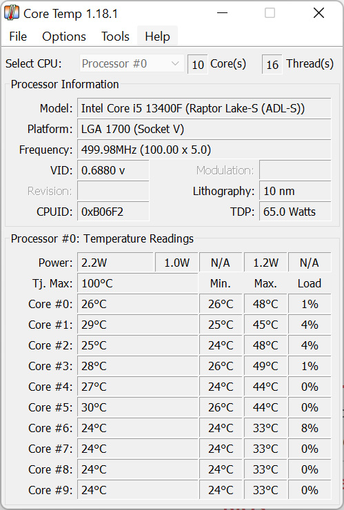 Screenshot of Core Temp tool giving a readout of total CPU temperature and temperature of each individual core