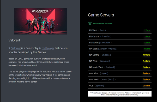 Results of game server ping test showing ping results in ms for the Valorant gaming servers